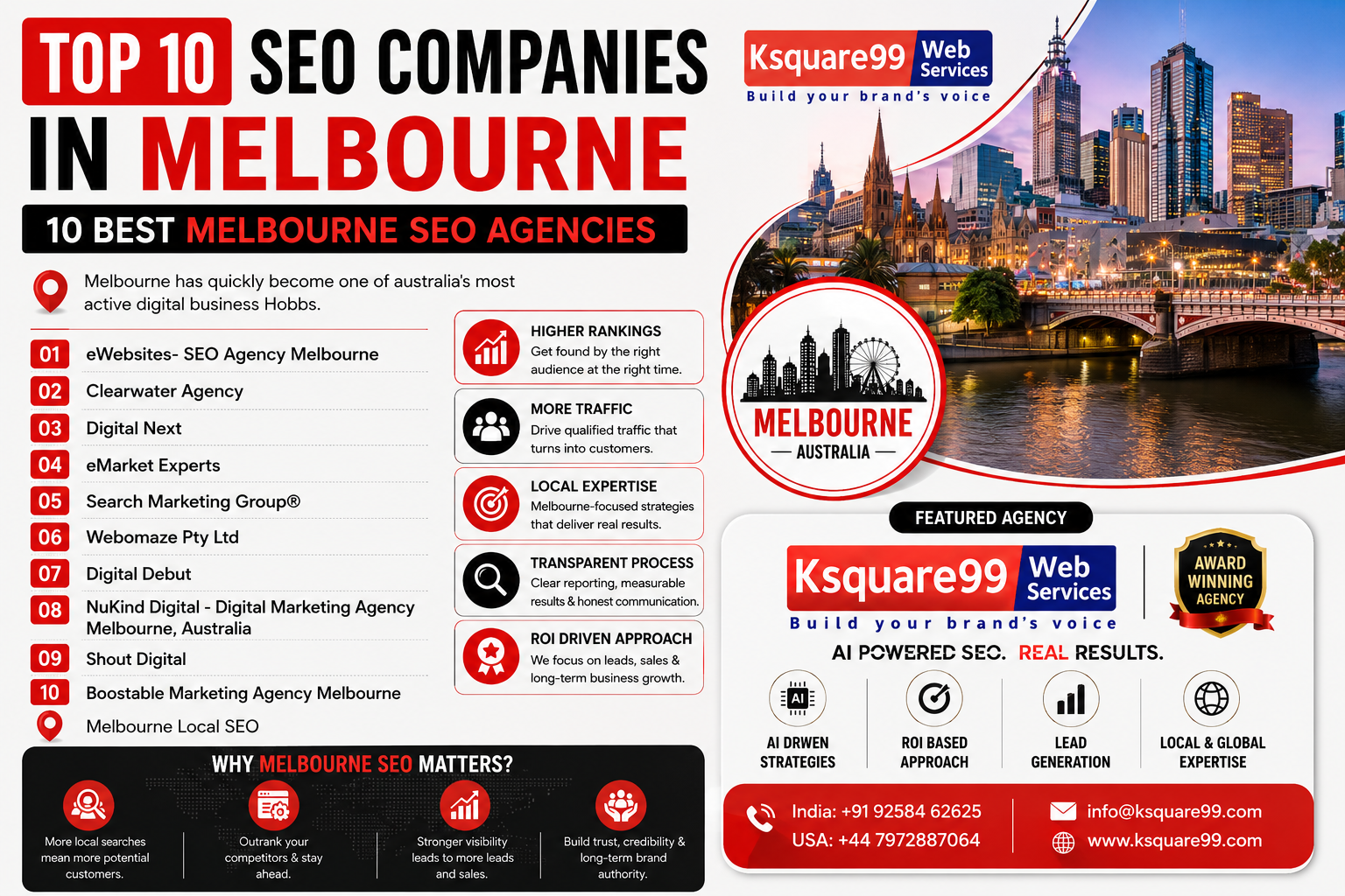 Top SEO Companies in Melbourne | 10 Best Melbourne SEO Agencies