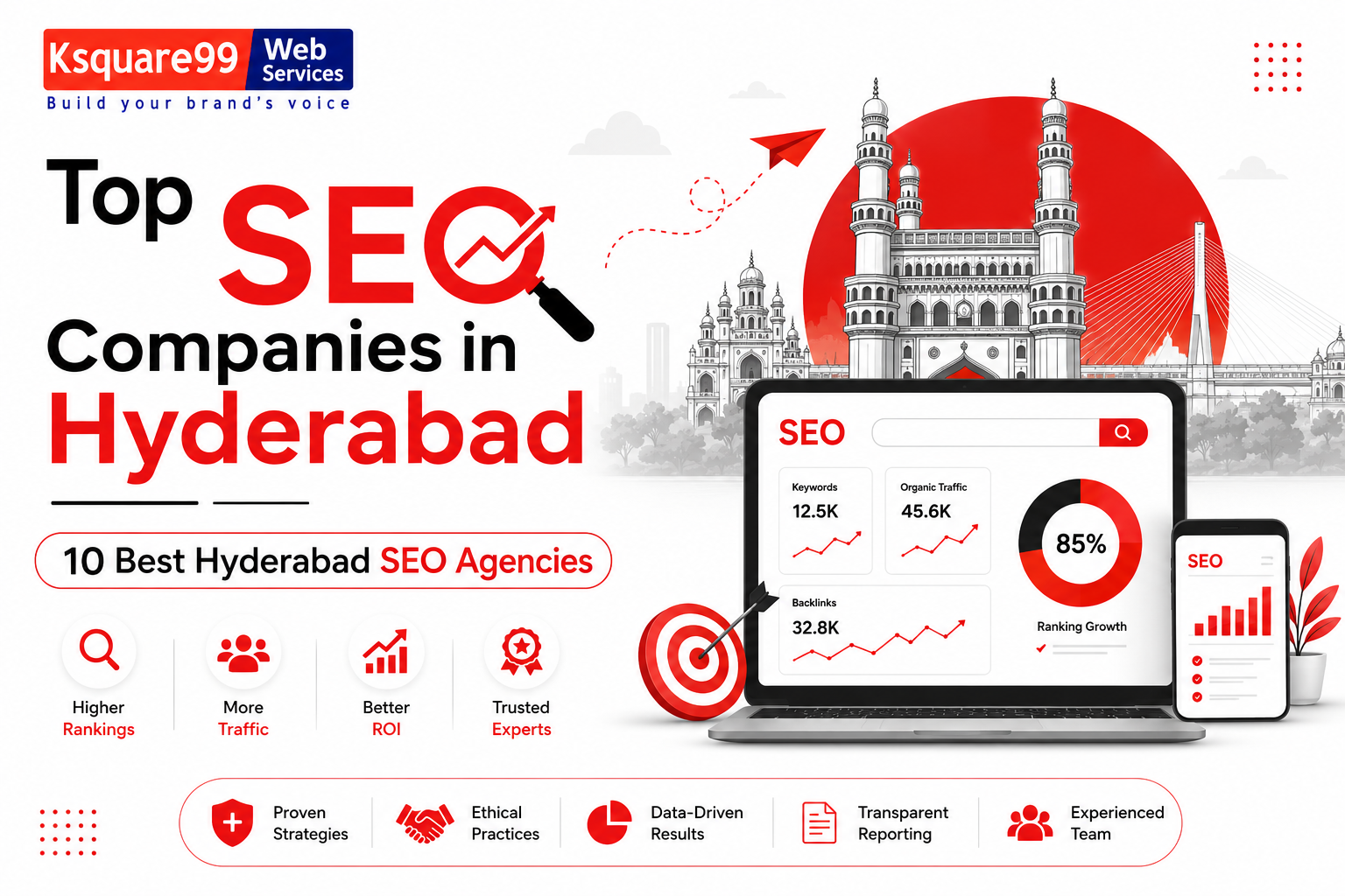 Top SEO Companies in Hyderabad | 10 Best Hyderabad SEO Agencies