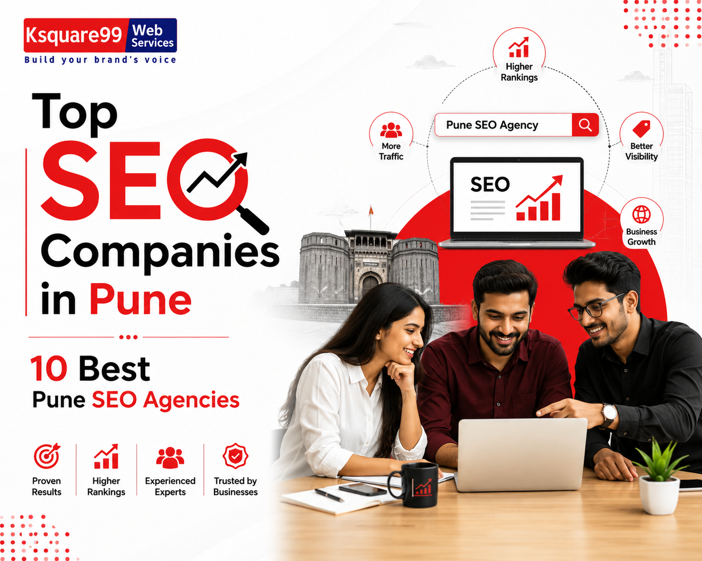 Top SEO Companies in Pune | 10 Best Pune SEO Agencies
