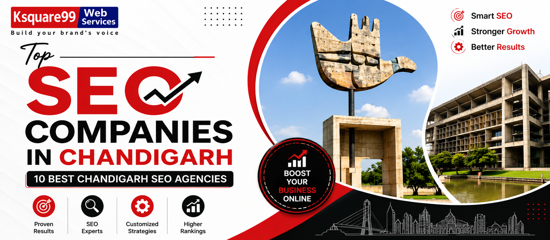 Top SEO Companies in Chandigarh | 10 Best Chandigarh SEO Agencies