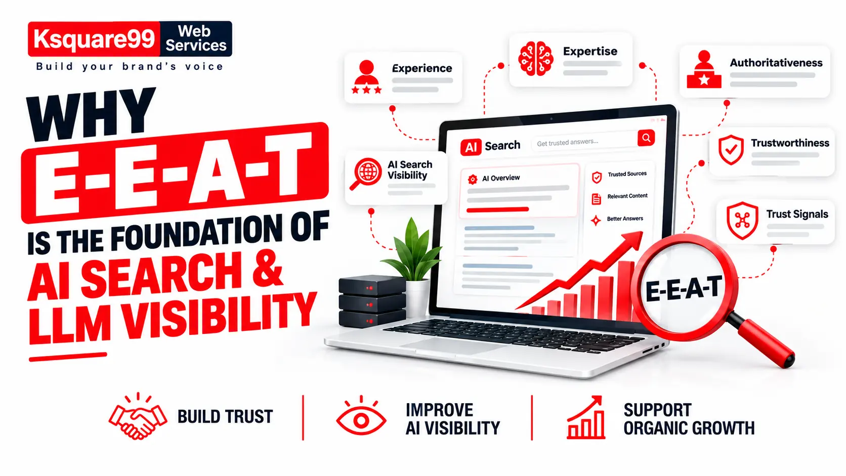 Why E-E-A-T Is the Foundation of AI Search and LLM Visibility