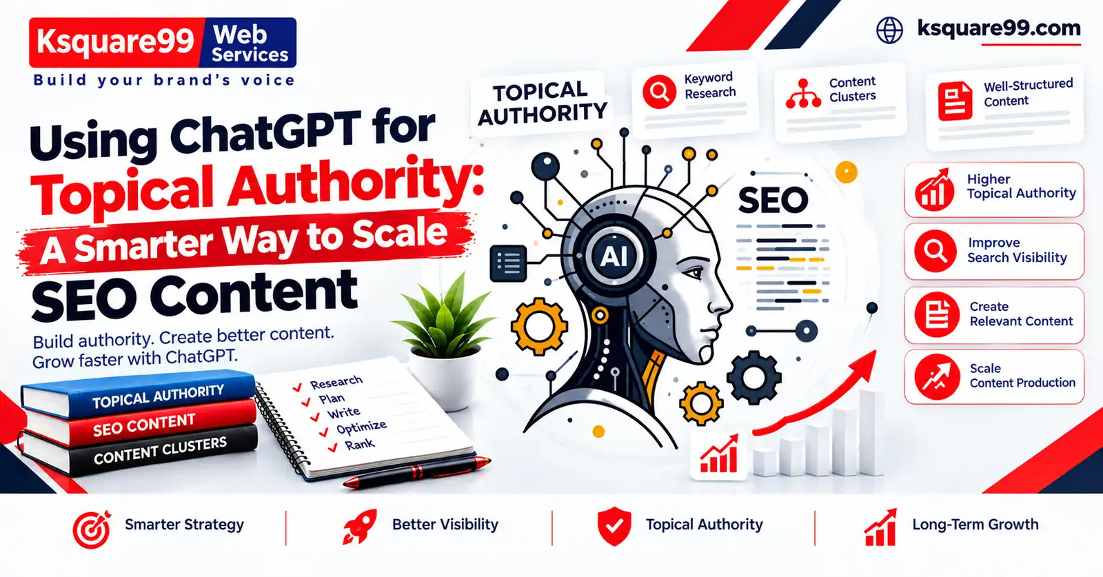 Using ChatGPT for Topical Authority: A Smarter Way to Scale SEO Content