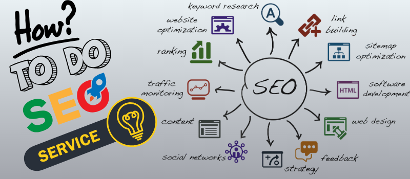 How to Do SEO Services the Right Way