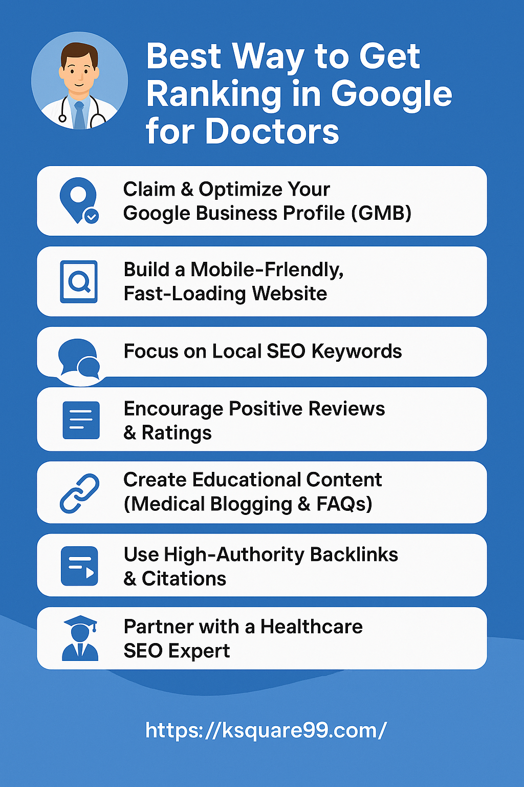 How to Get Ranking in Google for Doctors?